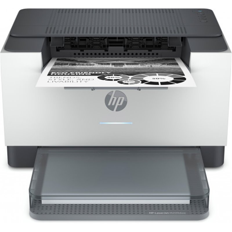 HP LaserJet M209dwe 600 x 600 DPI A4 Wifi