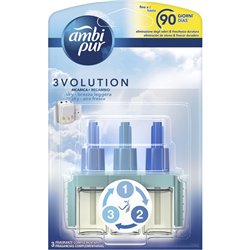 Ambi Pur 3Volution Aire Fresco Recambio Para Ambientador El�ctrico 21 ml