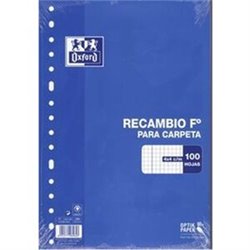 RECAMBIO FOLIO 100H CUADRICULA 4X4 OXFORD