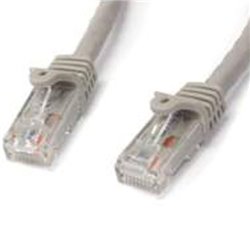 Cable de Red Latiguillo RJ45 Cat.6 - 2m · Gris