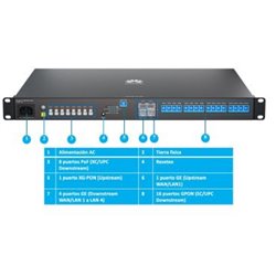 HUAWEI F1001-AC OLT GATEWAY,UPLINK XGPON+4*GE WAN/LAN,DOWNLINK 8*XC/UPC POF+16*SC/UPC,AC,EUROPE PLUG ADAPTER,F1001-AC (F1001-AC)