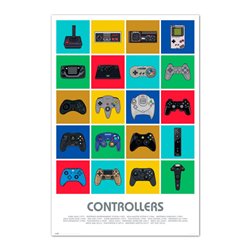Poster Controllers