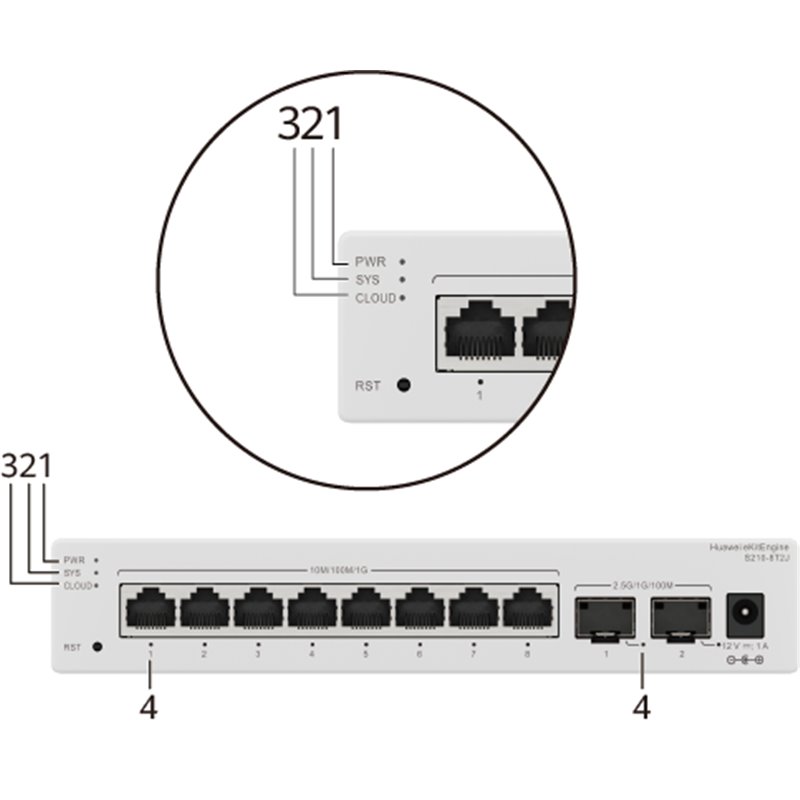 HUAWEI S210-24T2J (24*10/100/1000BASE-T PORTS, 2*2.5GE SFP PORTS, BUILT-IN AC POWER, FANLESS)