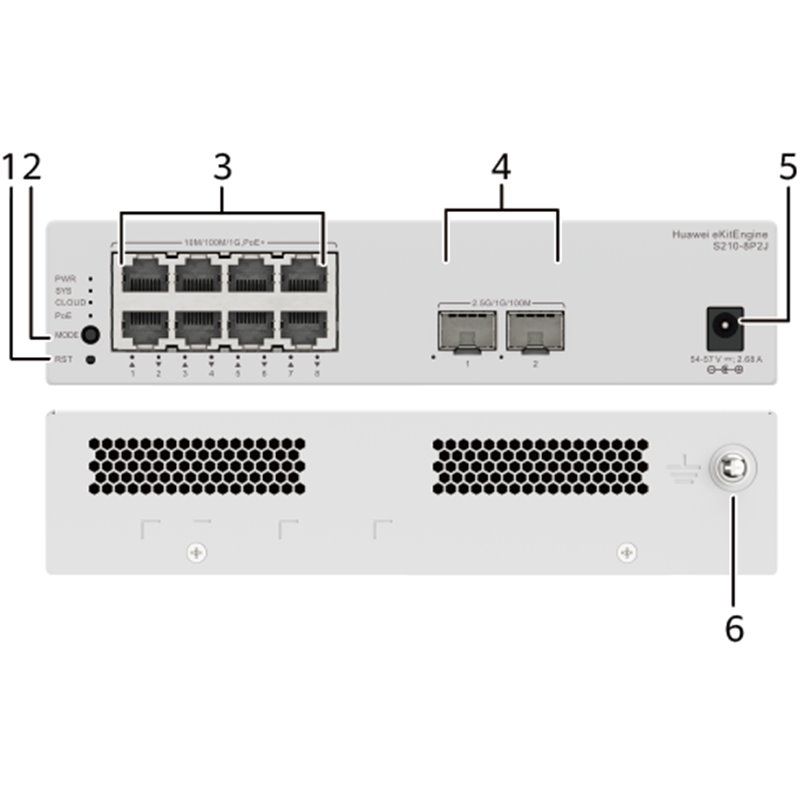 HUAWEI S210-8P2J (8*10/100/1000BASE-T PORTS (128W POE+), 2*2.5GE SFP PORTS, WITH 1*220 V AC POWER ADAPTER, FANLESS)