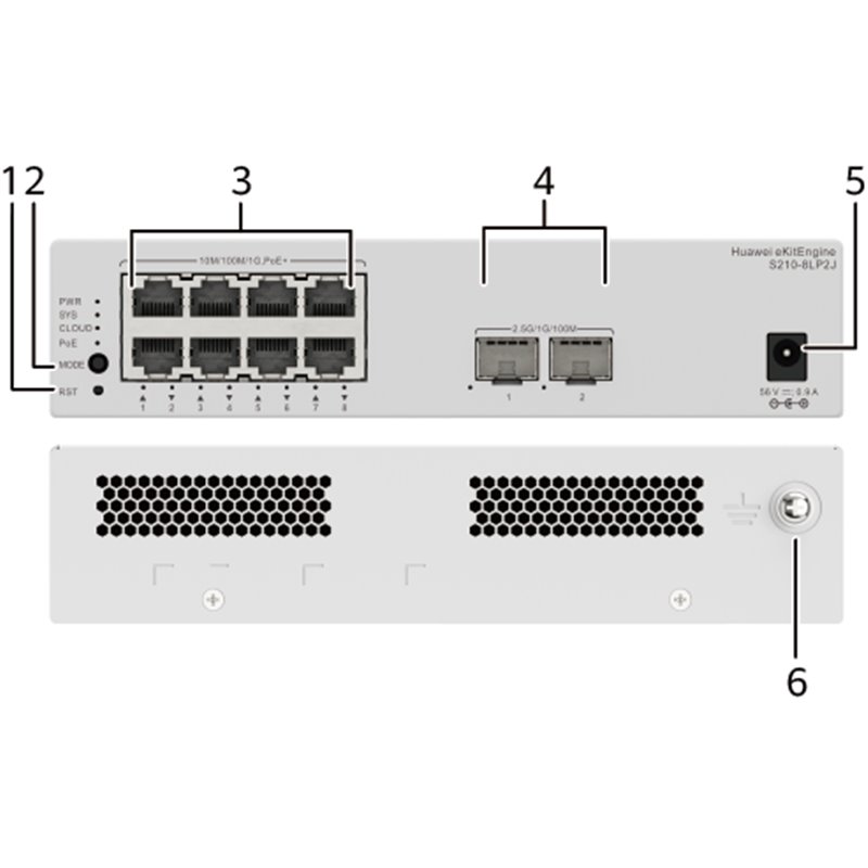 HUAWEI S210-8LP2J (8*10/100/1000BASE-T PORTS (32W POE+), 2*2.5GE SFP PORTS, WITH 1*AC POWER ADAPTER, FANLESS)"